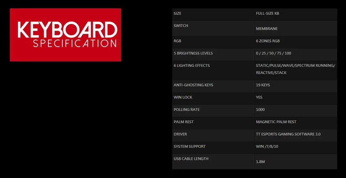 Tt eSPORTS Challenger Elite RGB Keyboard & Mouse Combo CM-CEL-WLXXMB-US 4713227520706 - LX2001 - Homewares, Outdoor, Phone Accessories, Cases, Speakers, Headphones + More -