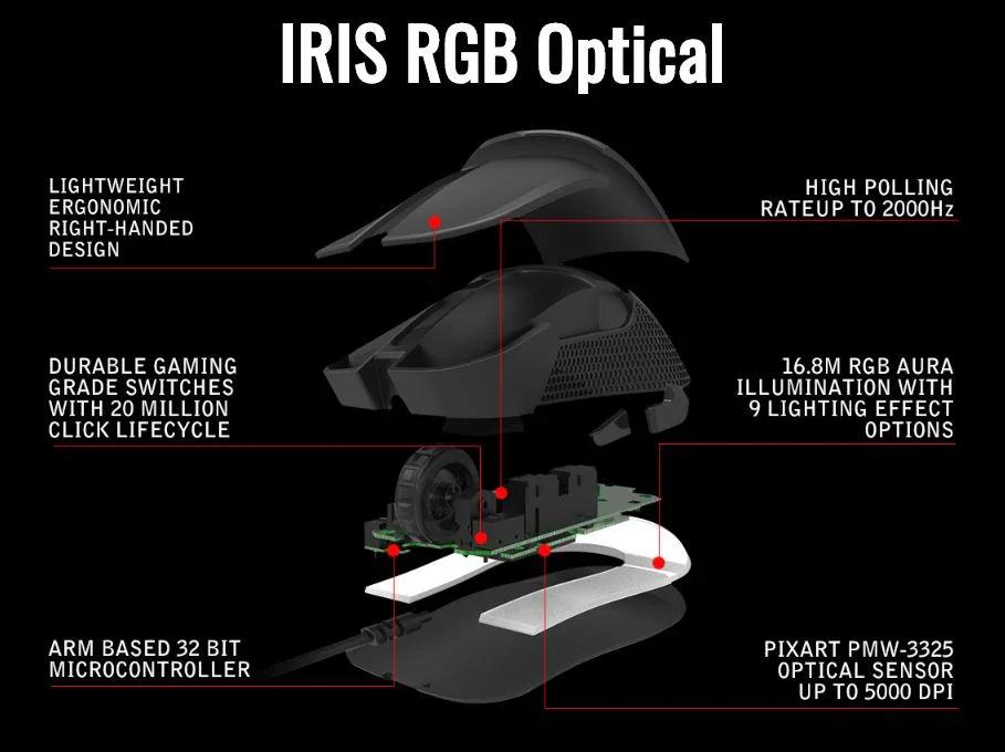 Tt eSPORTS Iris Optical Gaming Mouse - Black MO-IRS-WDOHBK-01 4711246872028 - LX2001 - Homewares, Outdoor, Phone Accessories, Cases, Speakers, Headphones + More -