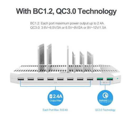 UNITEK 90W 10 Port USB Smart Rapid Charging Charger Hub - White Y-2190A - LX2001 - Homewares, Outdoor, Phone Accessories, Cases, Speakers, Headphones + More -