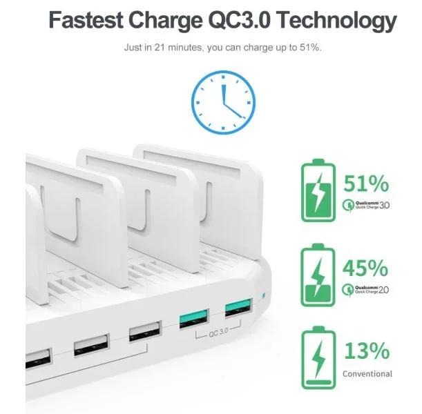 UNITEK 90W 10 Port USB Smart Rapid Charging Charger Hub - White Y-2190A - LX2001 - Homewares, Outdoor, Phone Accessories, Cases, Speakers, Headphones + More -