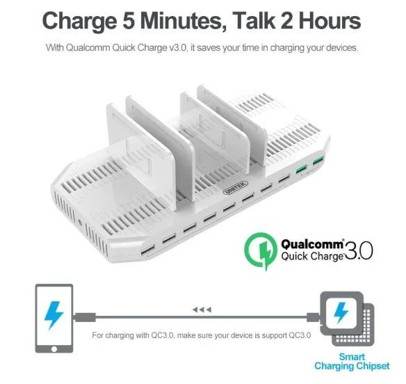 UNITEK 90W 10 Port USB Smart Rapid Charging Charger Hub - White Y-2190A - LX2001 - Homewares, Outdoor, Phone Accessories, Cases, Speakers, Headphones + More -