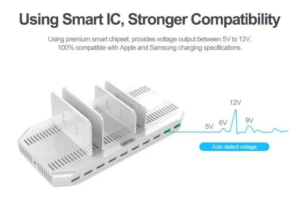 UNITEK 90W 10 Port USB Smart Rapid Charging Charger Hub - White Y-2190A - LX2001 - Homewares, Outdoor, Phone Accessories, Cases, Speakers, Headphones + More -