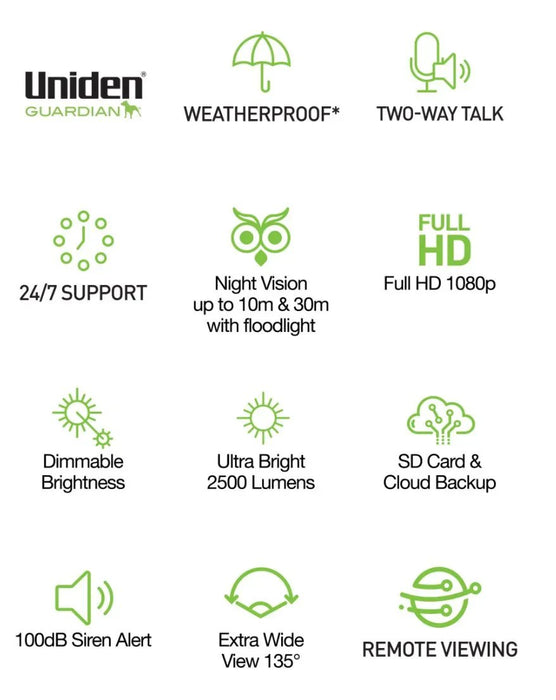 Uniden Camera Floodlight WiFi Full HD Security System w. 1080p 2MP Cameras APPCAM FLOODLIGHT - LX2001 - Homewares, Outdoor, Phone Accessories, Cases, Speakers, Headphones + More -