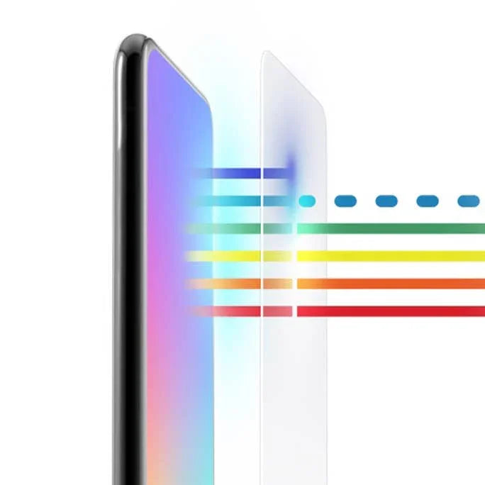 Zagg Samsung Galaxy Note 20 6.7" VisionGuard+ Screen Protector 200205848 840056125766 - LX2001 - Homewares, Outdoor, Phone Accessories, Cases, Speakers, Headphones + More -