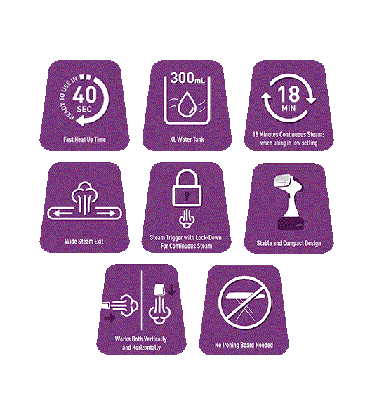 Sunbeam SG1000 Power Steam Handheld Garment Steamer - LX2001 - Homewares, Outdoor, Phone Accessories, Cases, Speakers, Headphones + More -